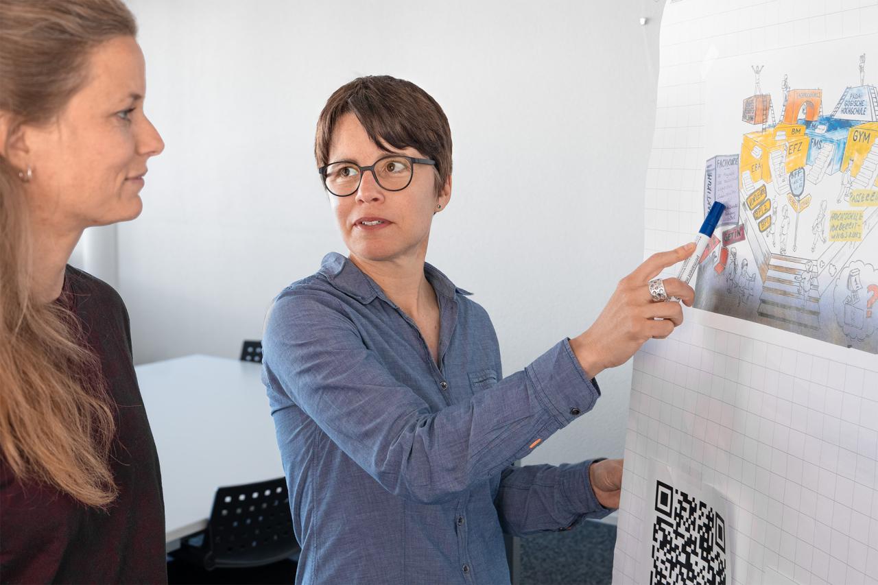 Sandra Wenger bei einem Beratungsgespräch